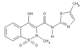 Meloxicam &#8211; composition, action, indications, possible side effects