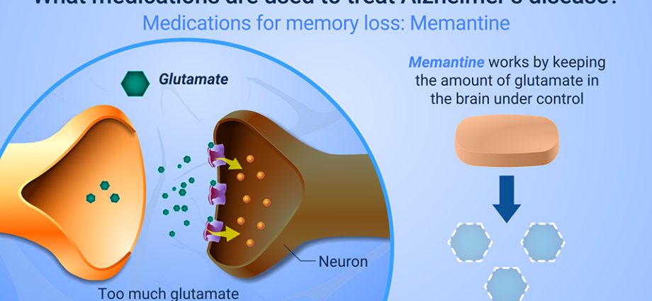 Memantine &#8211; helps treat Alzheimer&#8217;s?