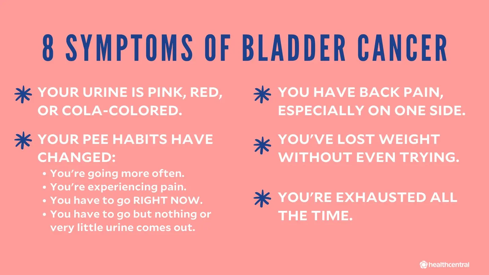 Men who smoke suffer from bladder cancer. Colored urine is the body&#8217;s alarm