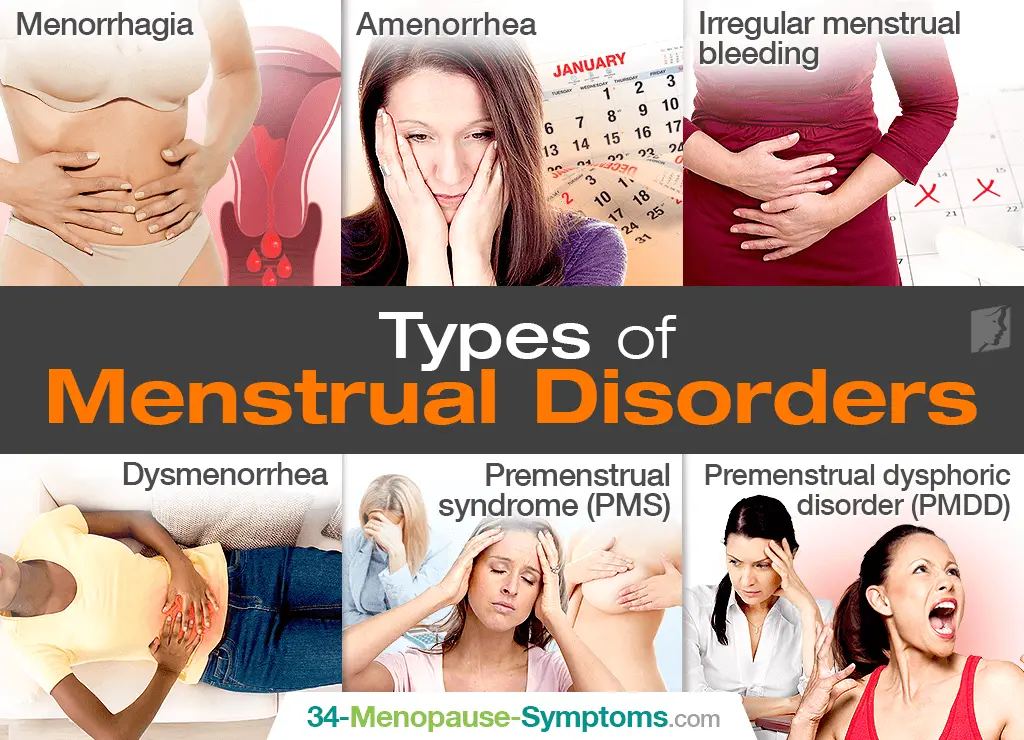 Menstrual disorders &#8211; it does not have to be a symptom of menopause