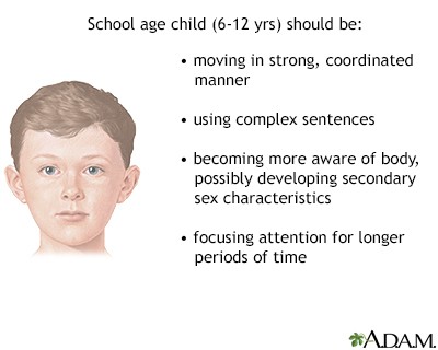 Mental development of a school-age child