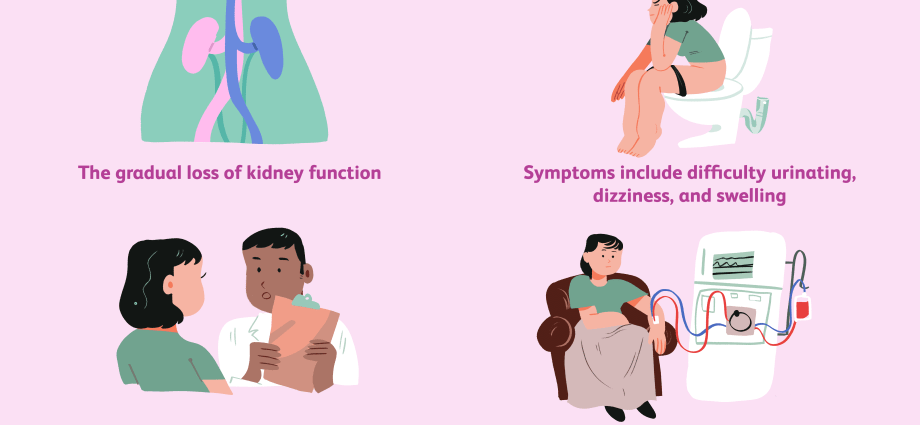 Methods of treating kidney disease