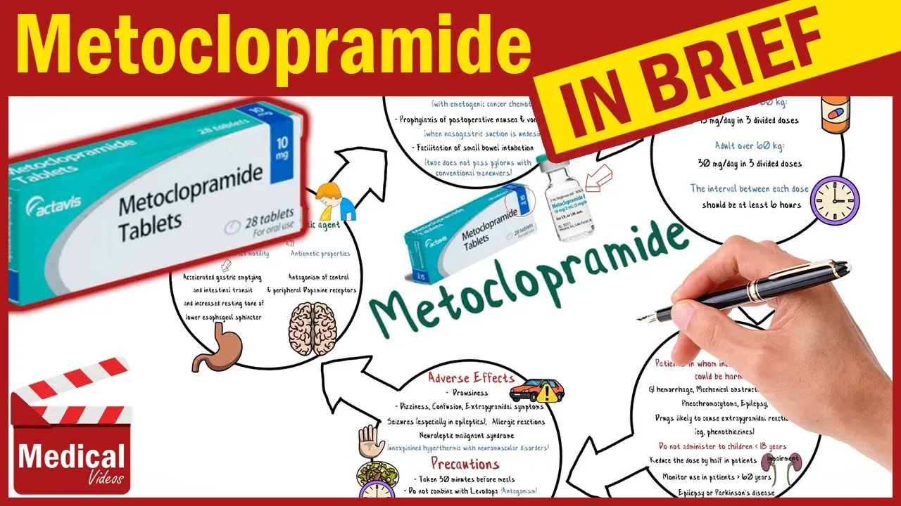 Metoclopramide &#8211; characteristics, indications and contraindications