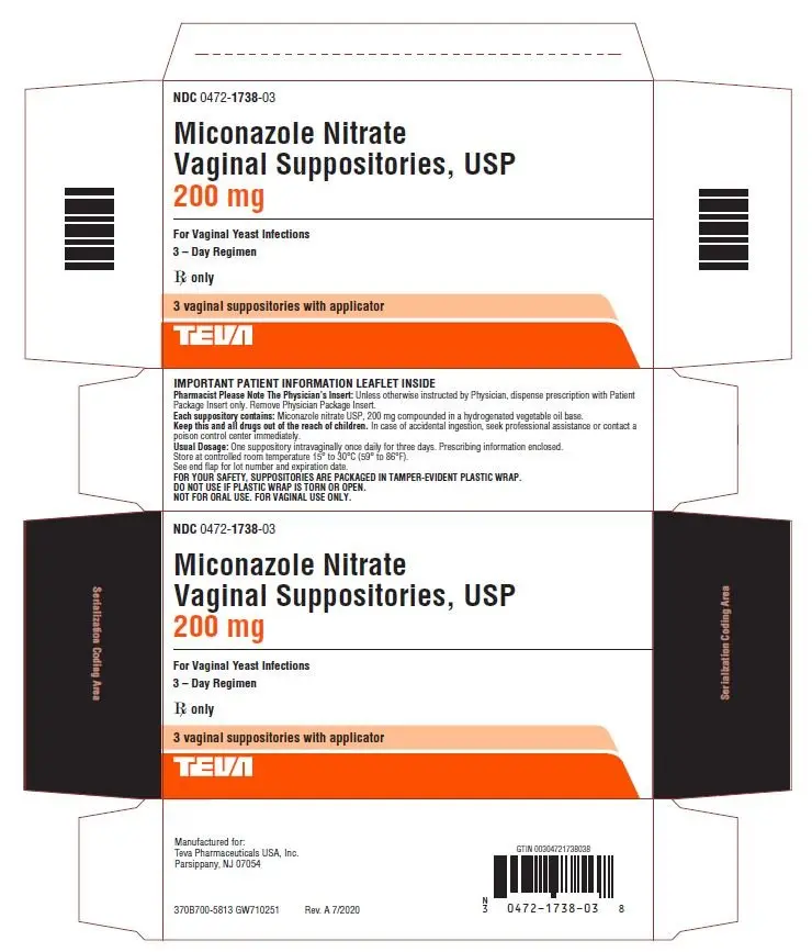 Miconazole VP &#8211; indications, dosage, contraindications, interactions, side effects