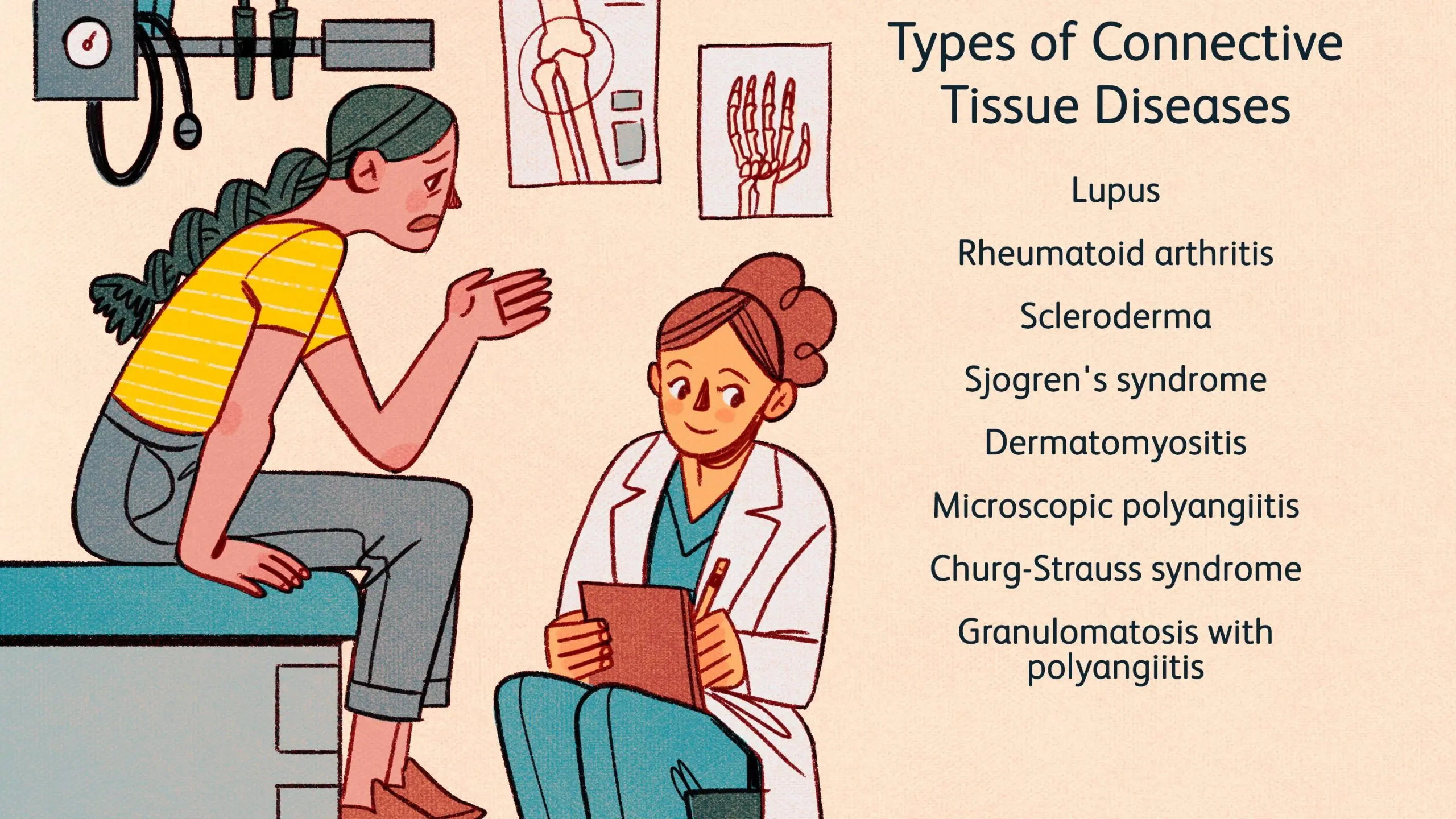 Mixed connective tissue disease