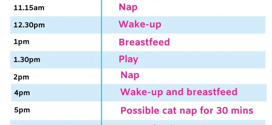 Mixed feeding &#8211; when to feed a baby?