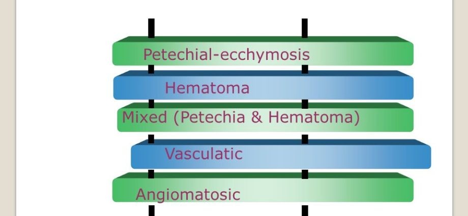 Mixed type hemorrhagic diathesis