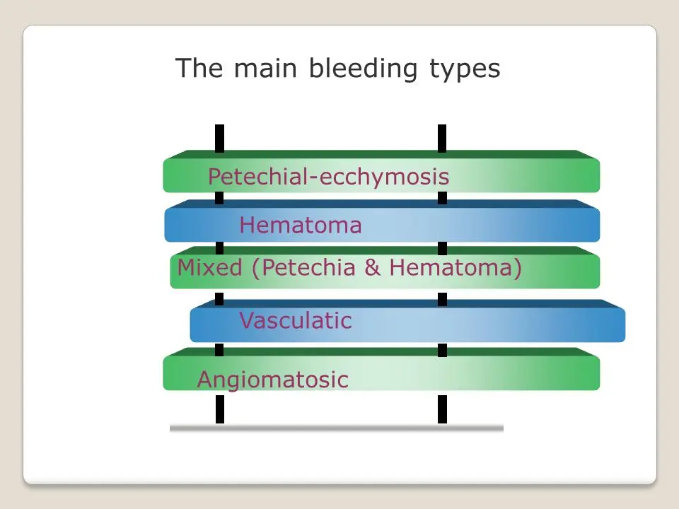 Mixed type hemorrhagic diathesis