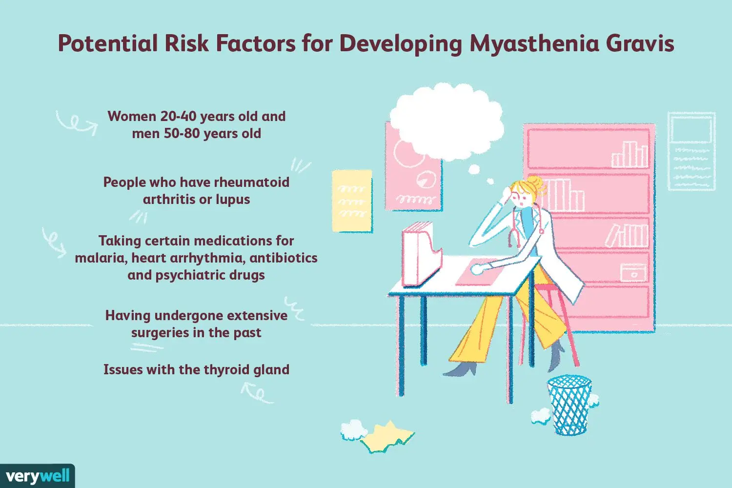 Myasthenia gravis &#8211; causes, symptoms, treatment and prognosis