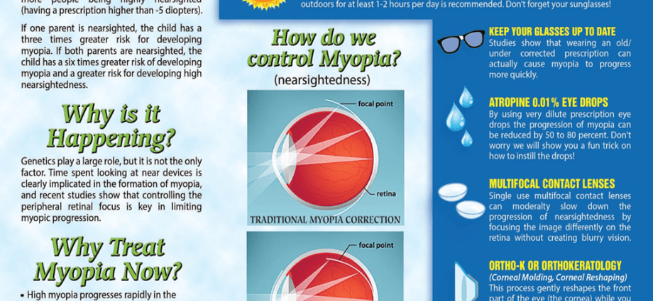 Myopia &#8211; symptoms, treatment and recommended lenses