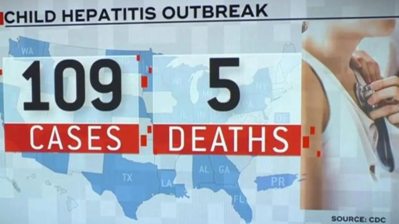 Mysterious Hepatitis Epidemic. Authorities are investigating the death of another child