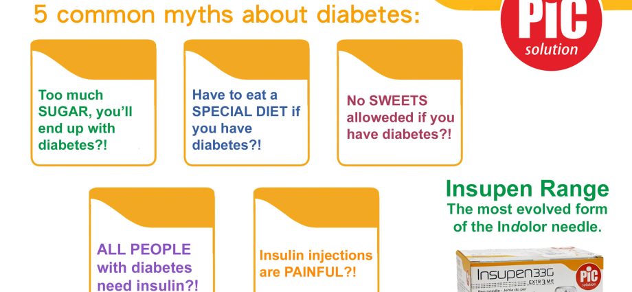 糖尿病患者の食事に関する神話