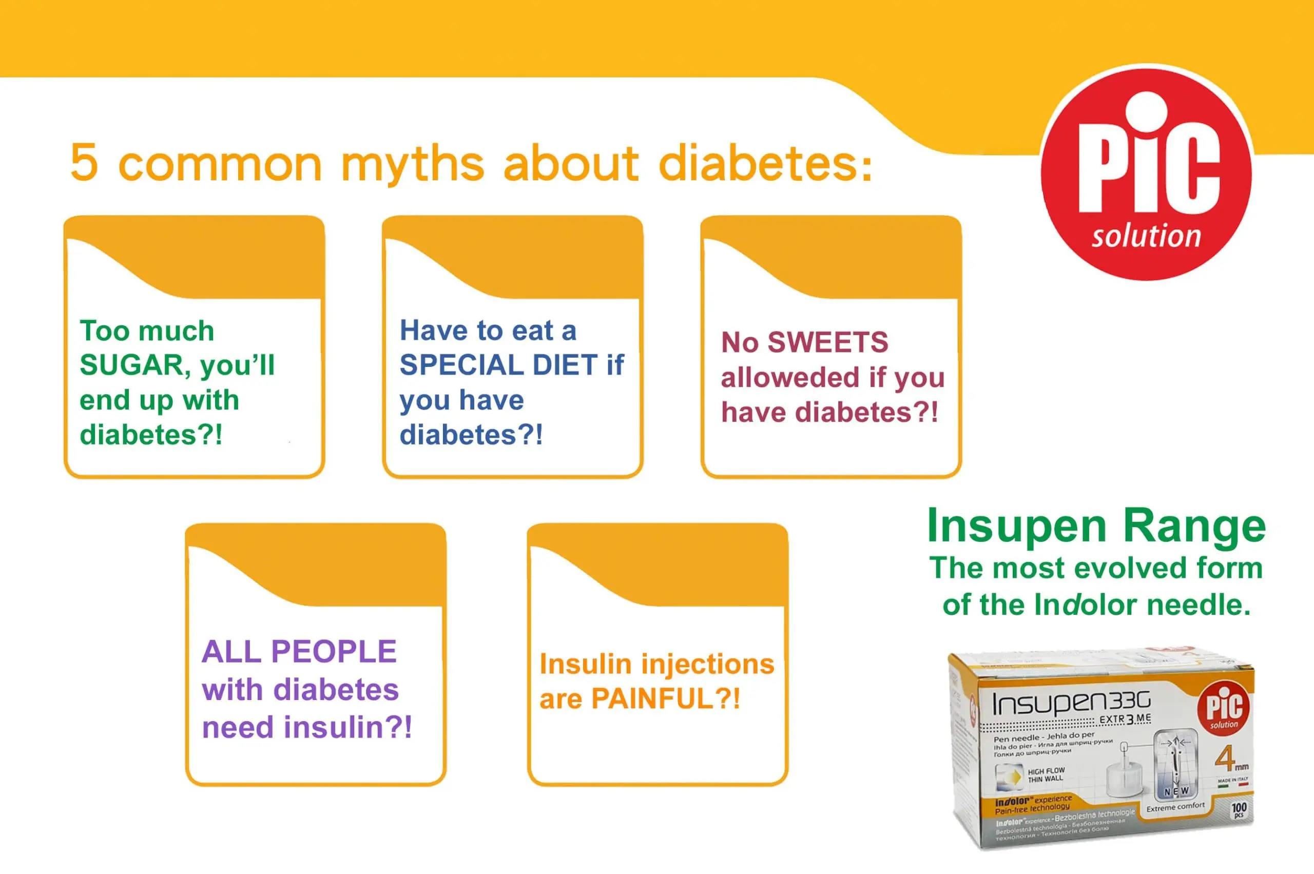 Myths about the diet of diabetics