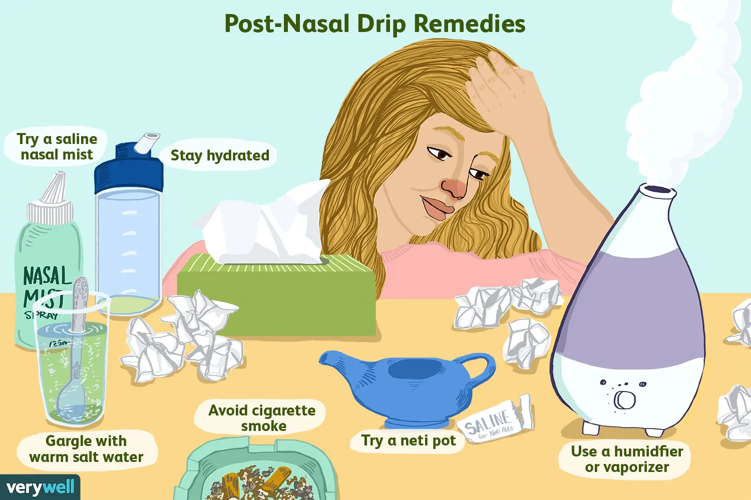 Nasal congestion &#8211; causes, symptoms and home remedies