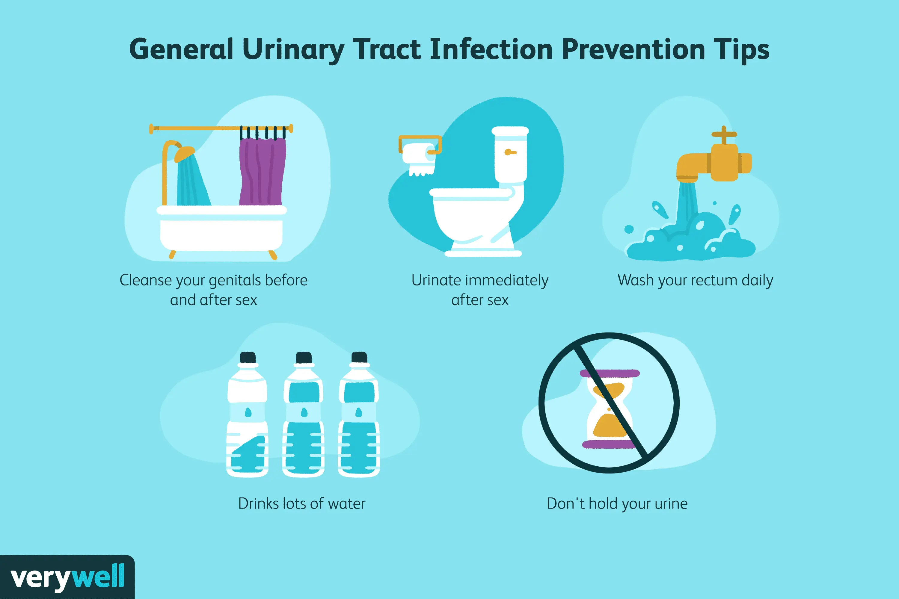 Natural ways to support the urinary tract