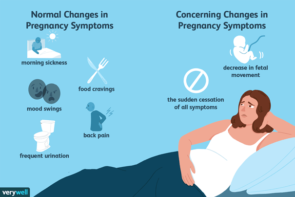 Nàusees: causes i símptomes. Nàusees matinals i embaràs