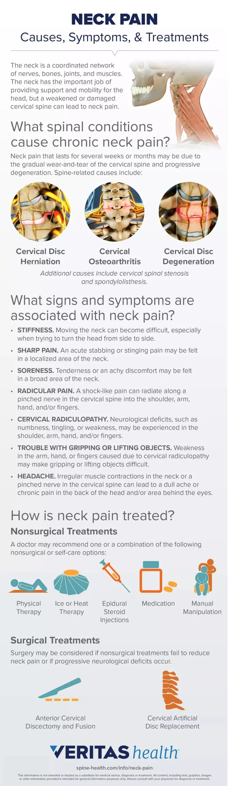 Neck pain &#8211; causes, symptoms, pre-medical treatment