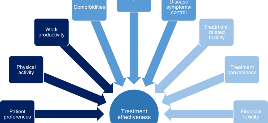 New opportunities for patients with myeloma