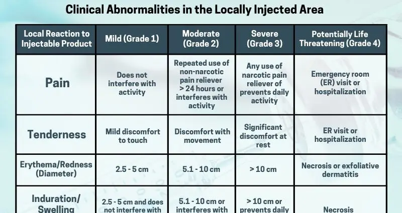 Night sweats after vaccination against COVID-19. Is this a disturbing symptom? [WE EXPLAIN]