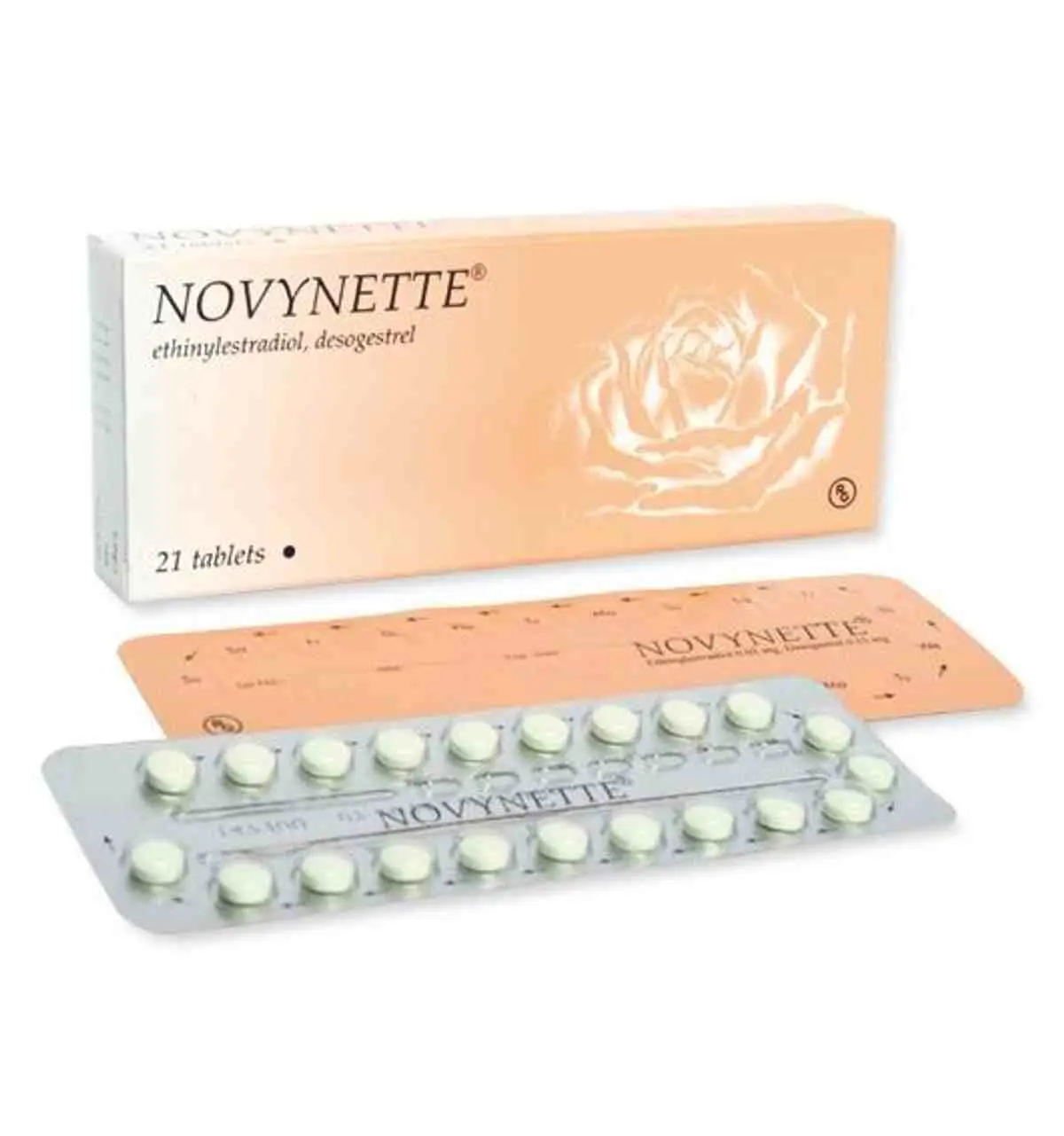 Novynette &#8211; indications, contraindications, dosage of the contraceptive preparation