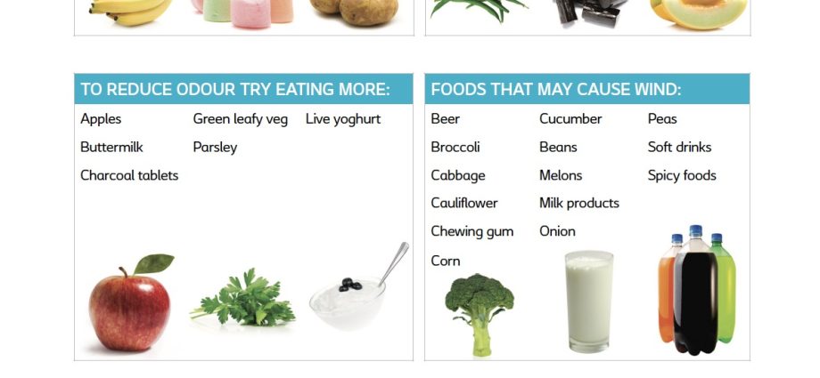 Nutrición para pacientes con estoma