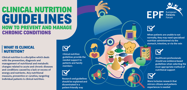 Nutritional support in disease