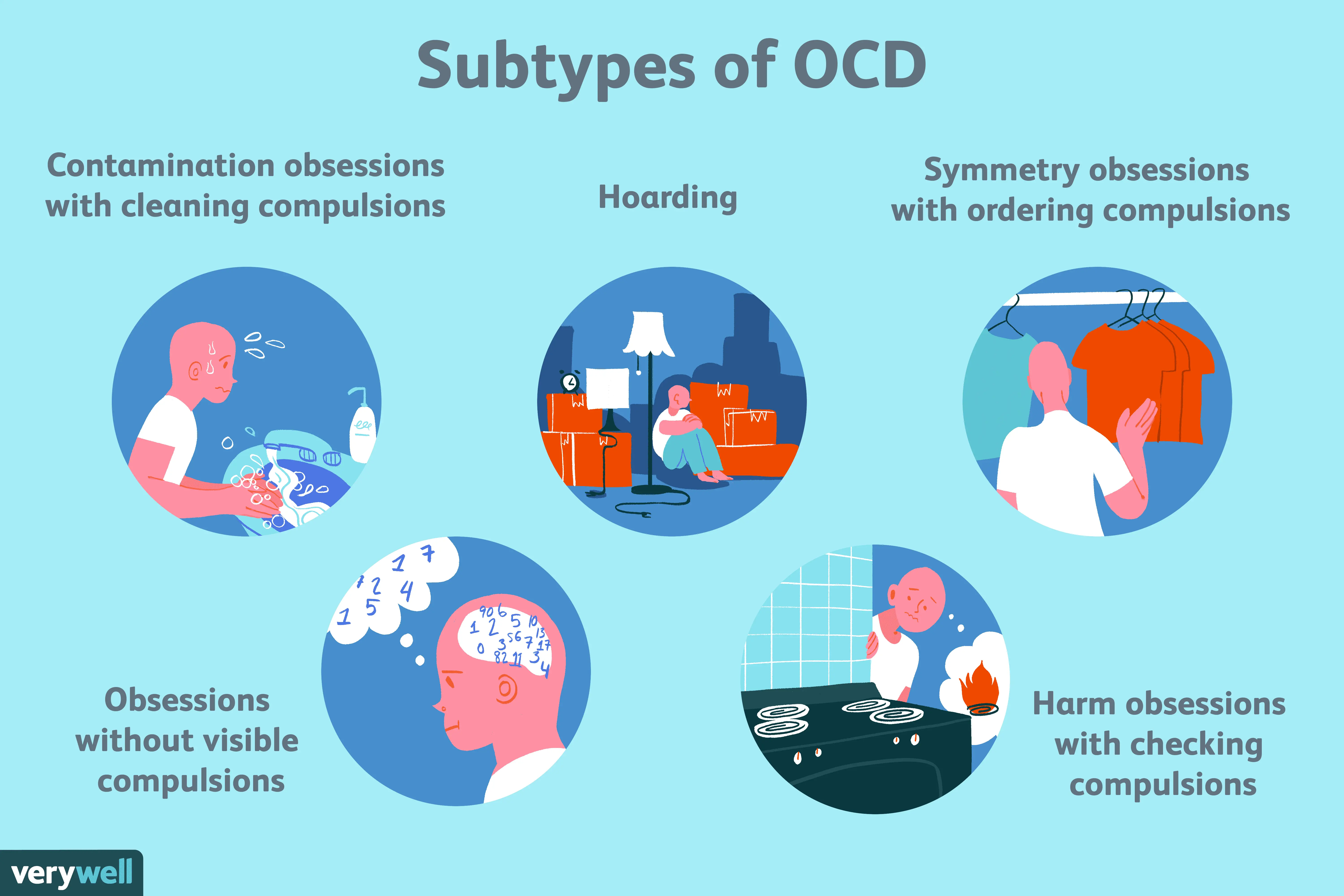 Obsession &#8211; causes, symptoms, types