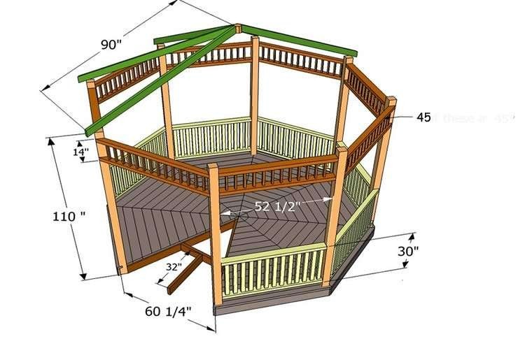 Octagonal gazebo: how to build a pavilion for a summer residence from wood and metal, a drawing with dimensions and execution step by step