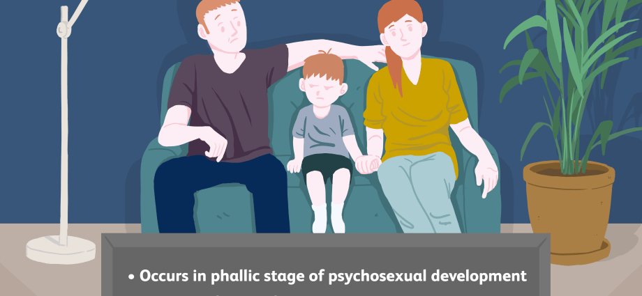 Oedipus complex &#8211; what is it characterized by? A contemporary approach to the Oedipus complex