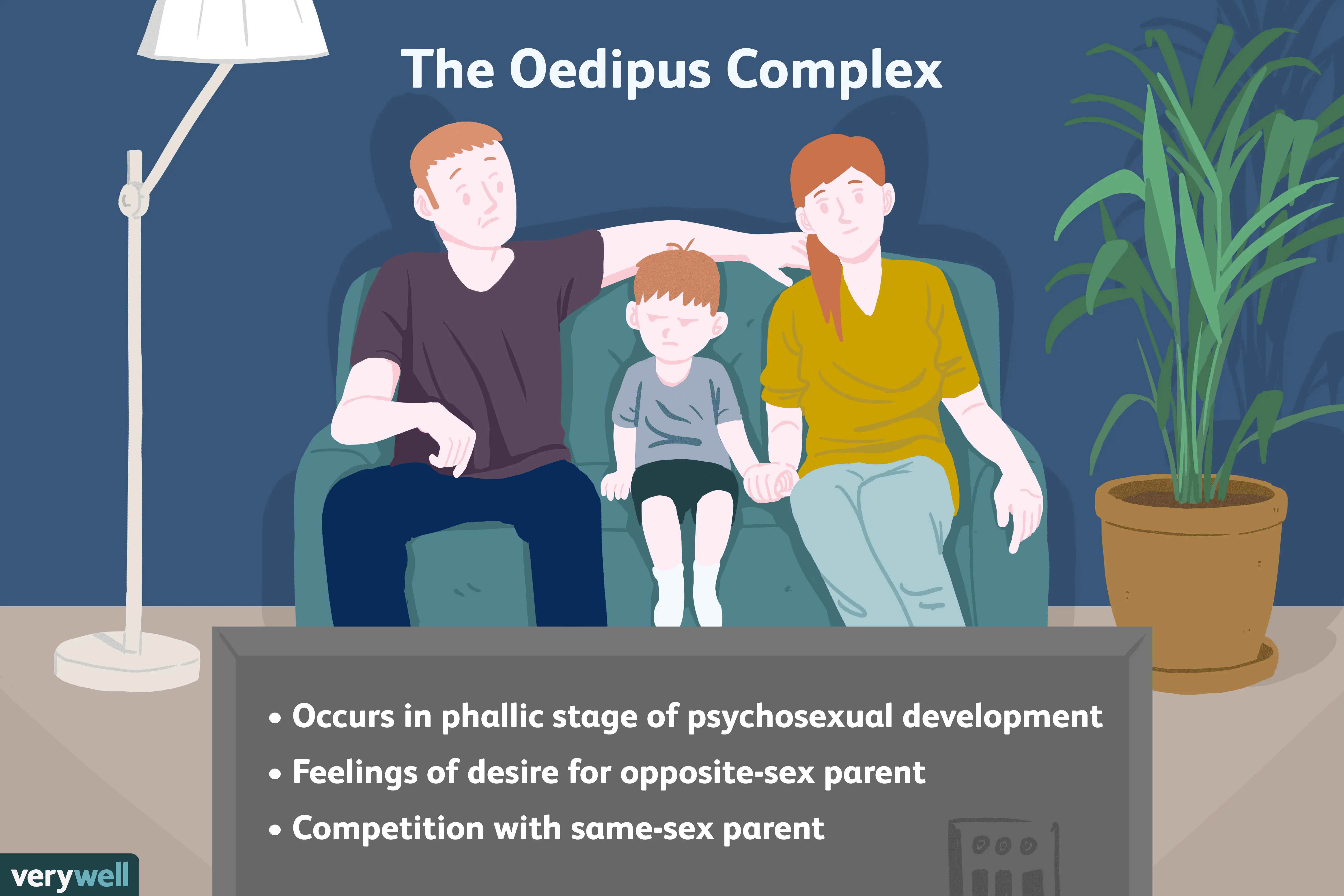 Oedipus complex &#8211; what is it characterized by? A contemporary approach to the Oedipus complex