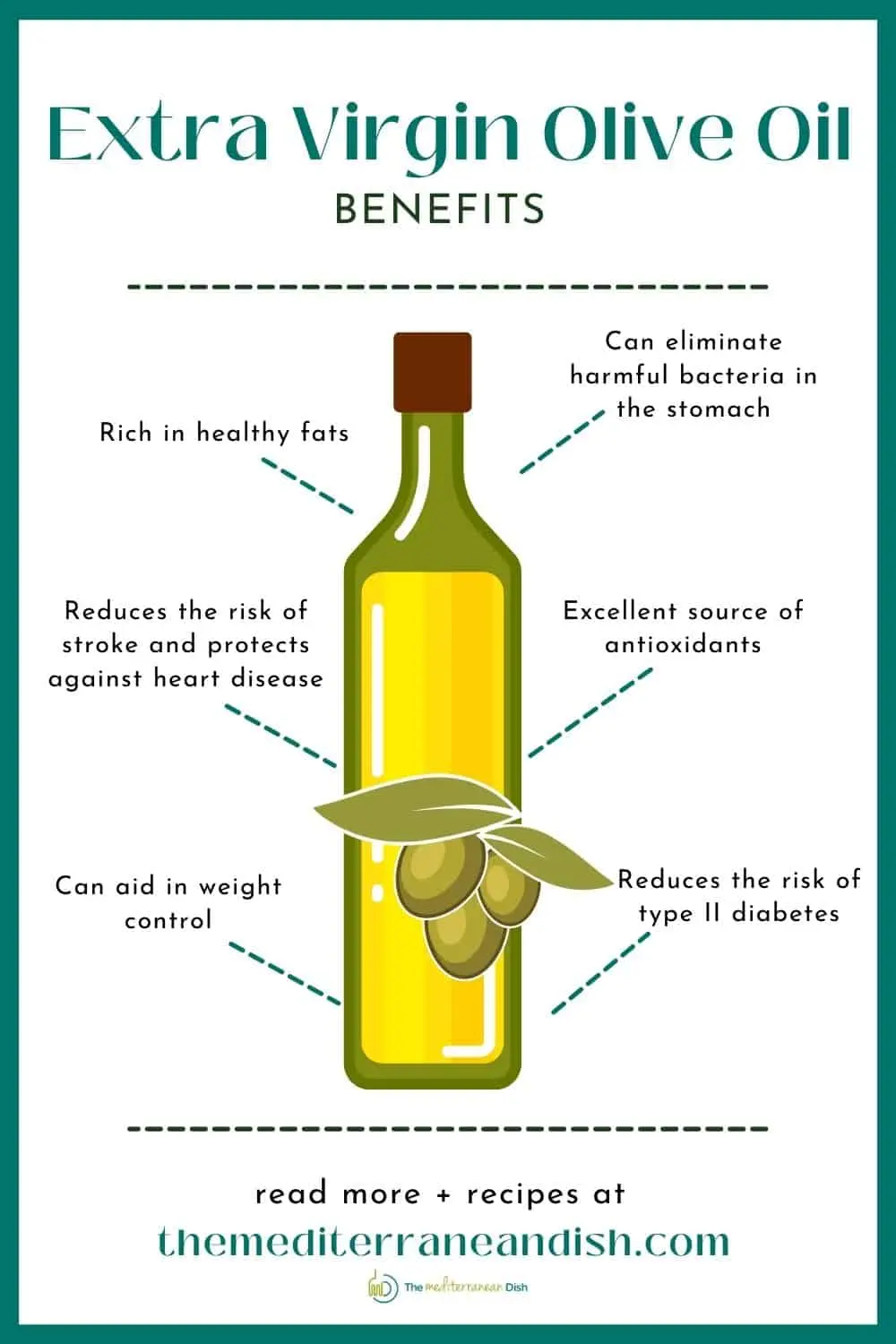 Olive oil &#8211; nutrients and health properties