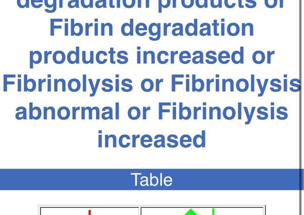 One of the worst complications of COVID-19. &#8220;It can even be fatal&#8221;