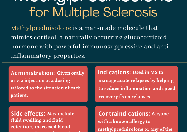 Oral MS drug is getting closer