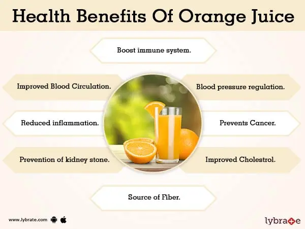 Orange juice anti-cancer properties