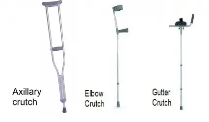 Orthopedic crutches &#8211; types, strength, weight. How to choose orthopedic crutches?