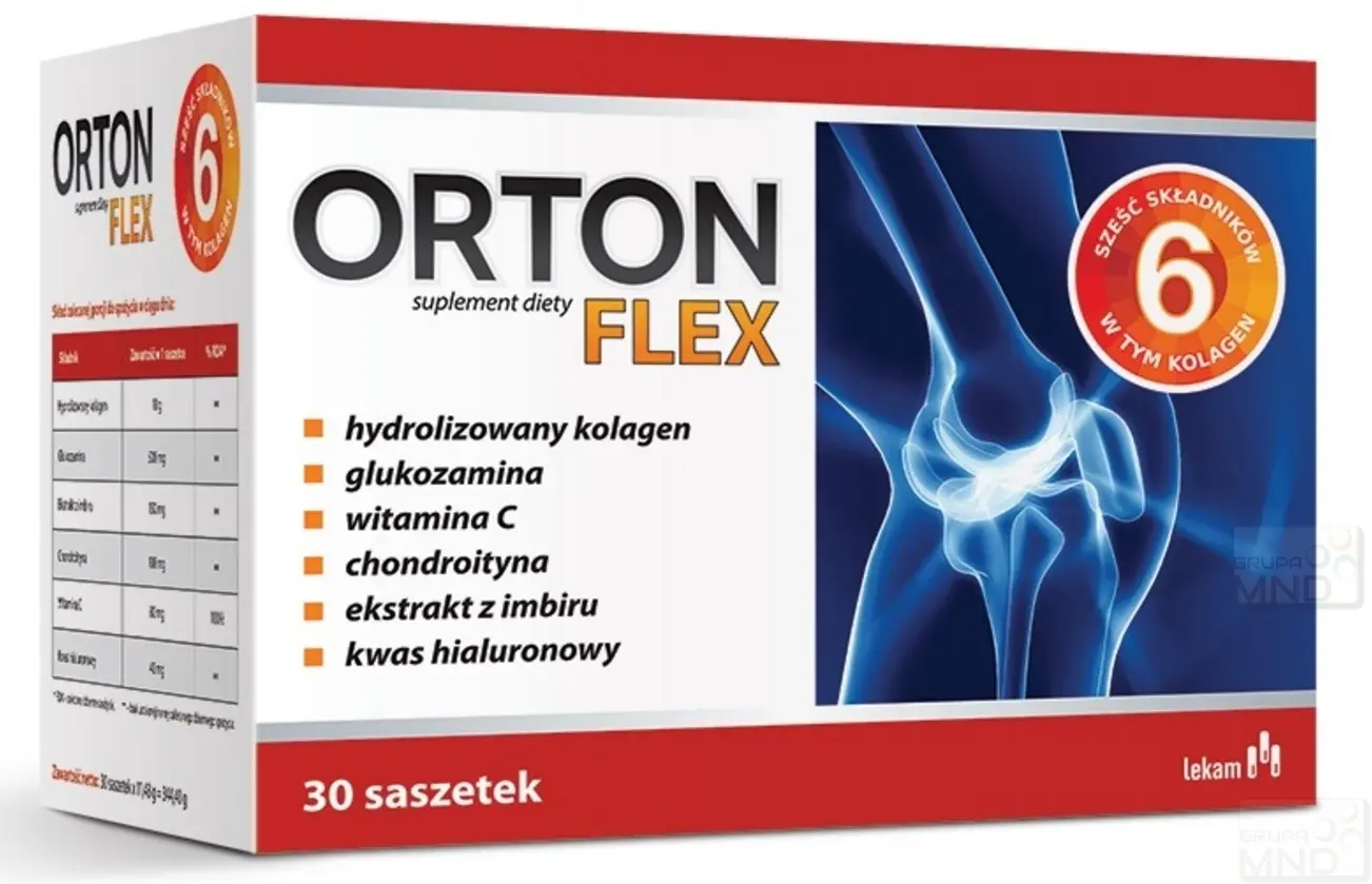 Orton Flex for joints &#8211; composition, price, opinions, substitutes