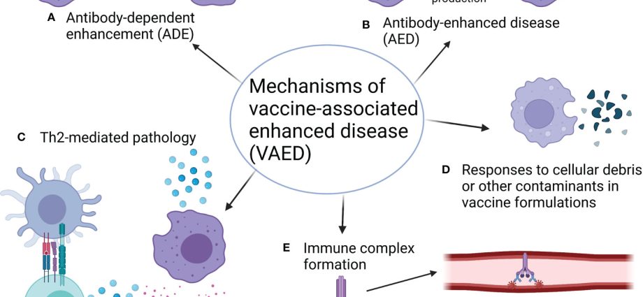 Other chronic diseases are also dangerous with COVID-19. When is the next vaccination? MZ replies