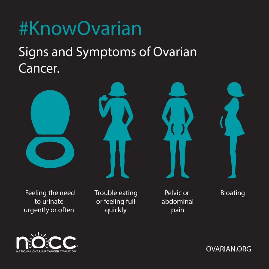 Ovarian cancer &#8211; there is something to fight for