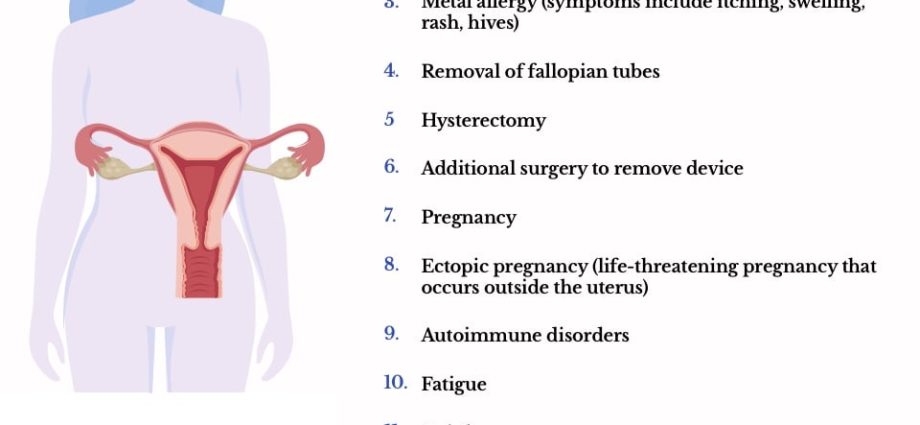 Ovarian ligation &#8211; what complications can it cause?