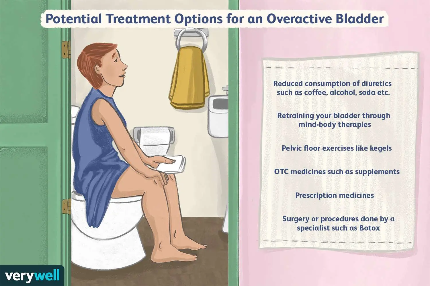 Overactive bladder &#8211; everyday difficulties, treatment