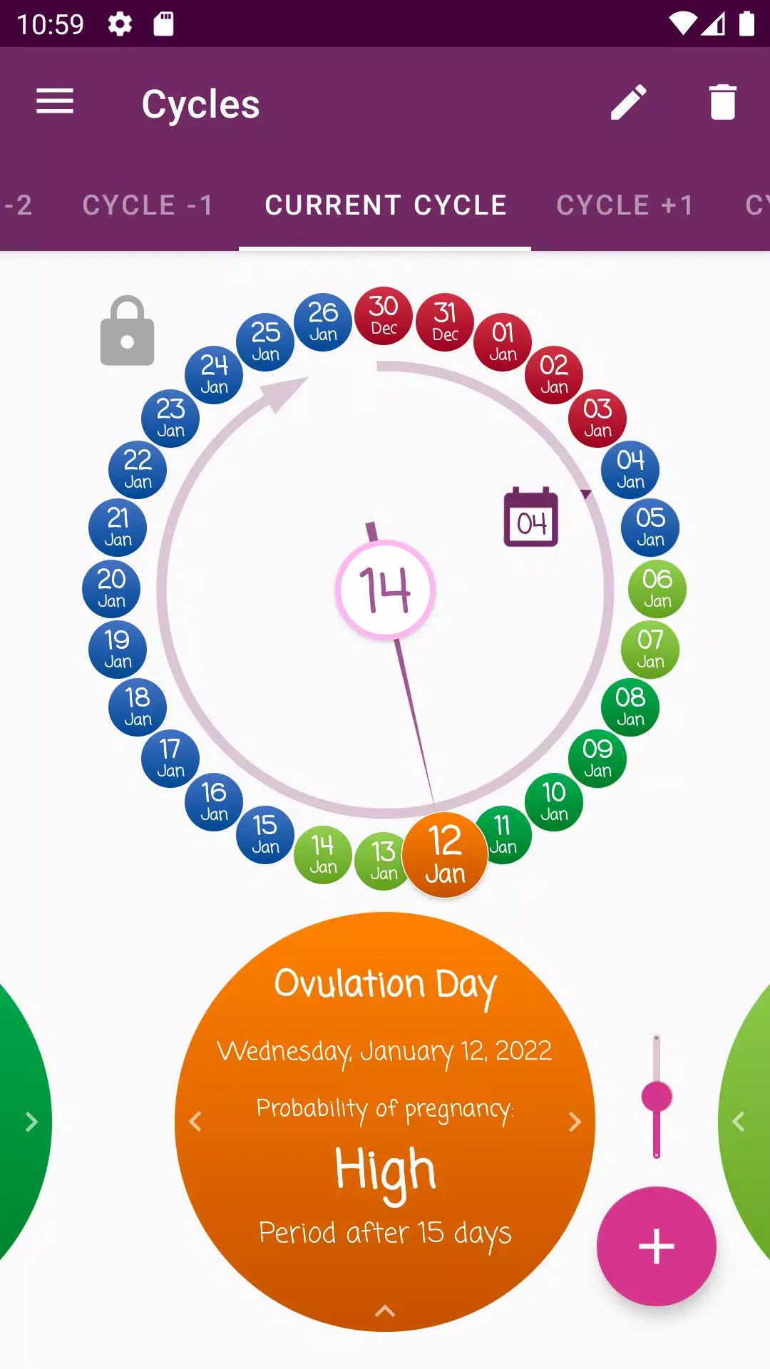 Ovulation-free cycle