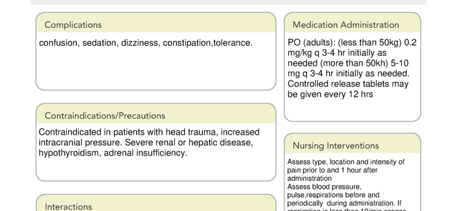 Oxycodone &#8211; action, contraindications, precautions