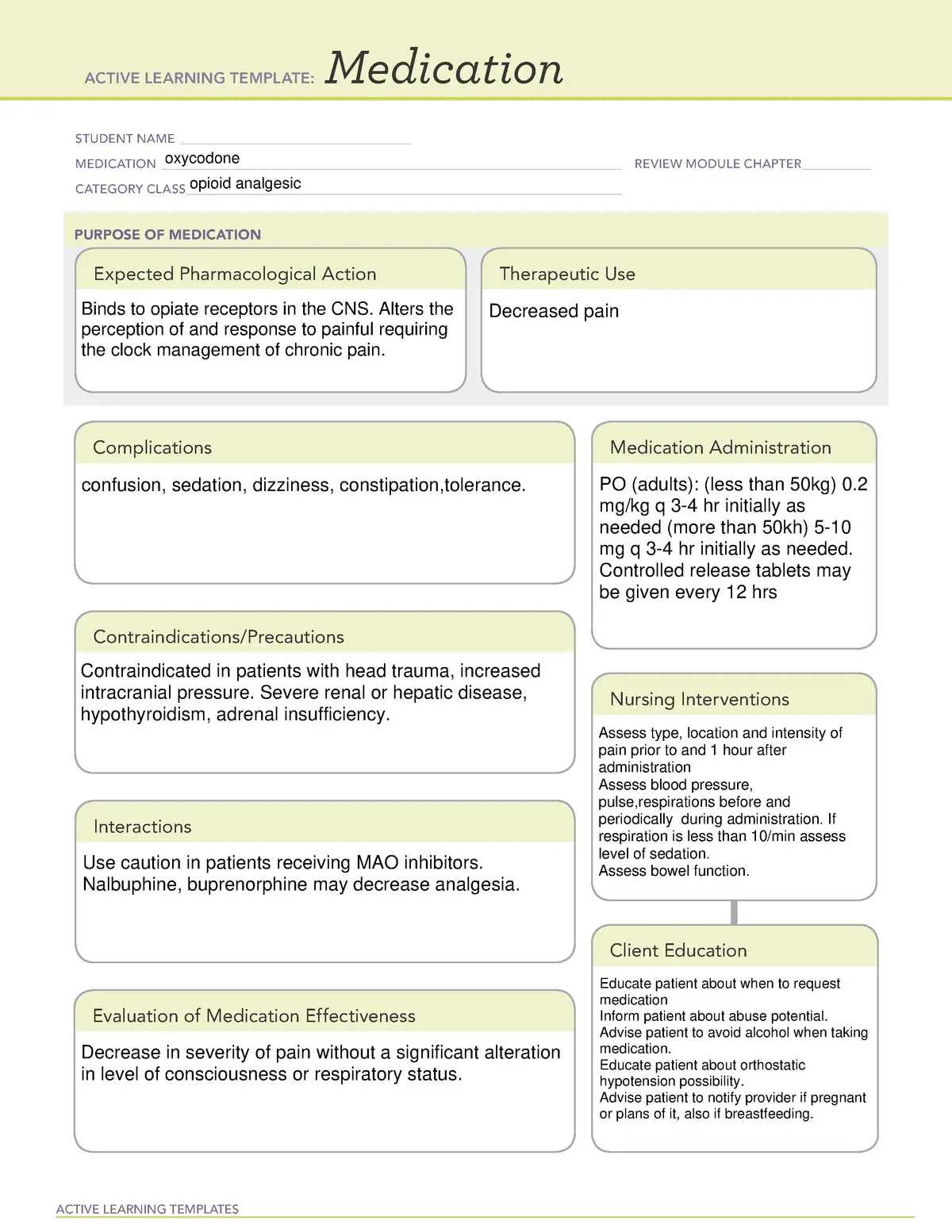 Oxycodone &#8211; action, contraindications, precautions