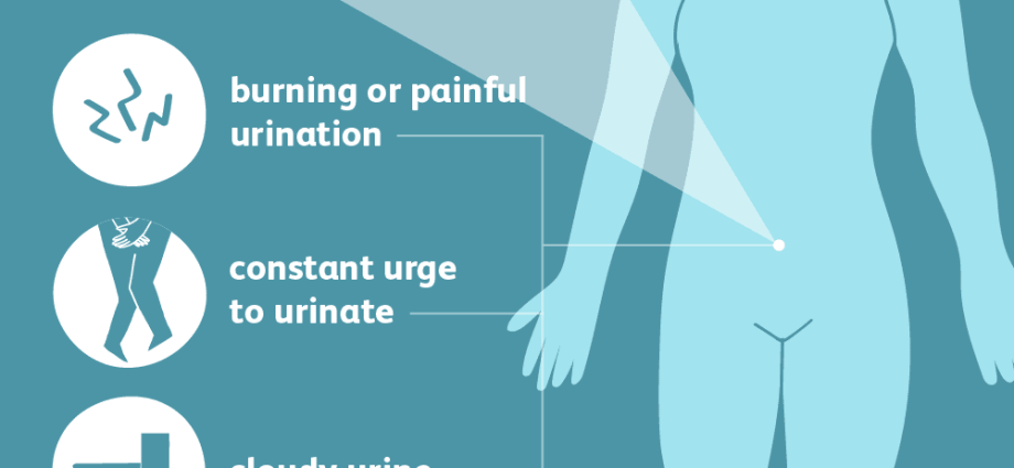 Pain while urinating and possible causes