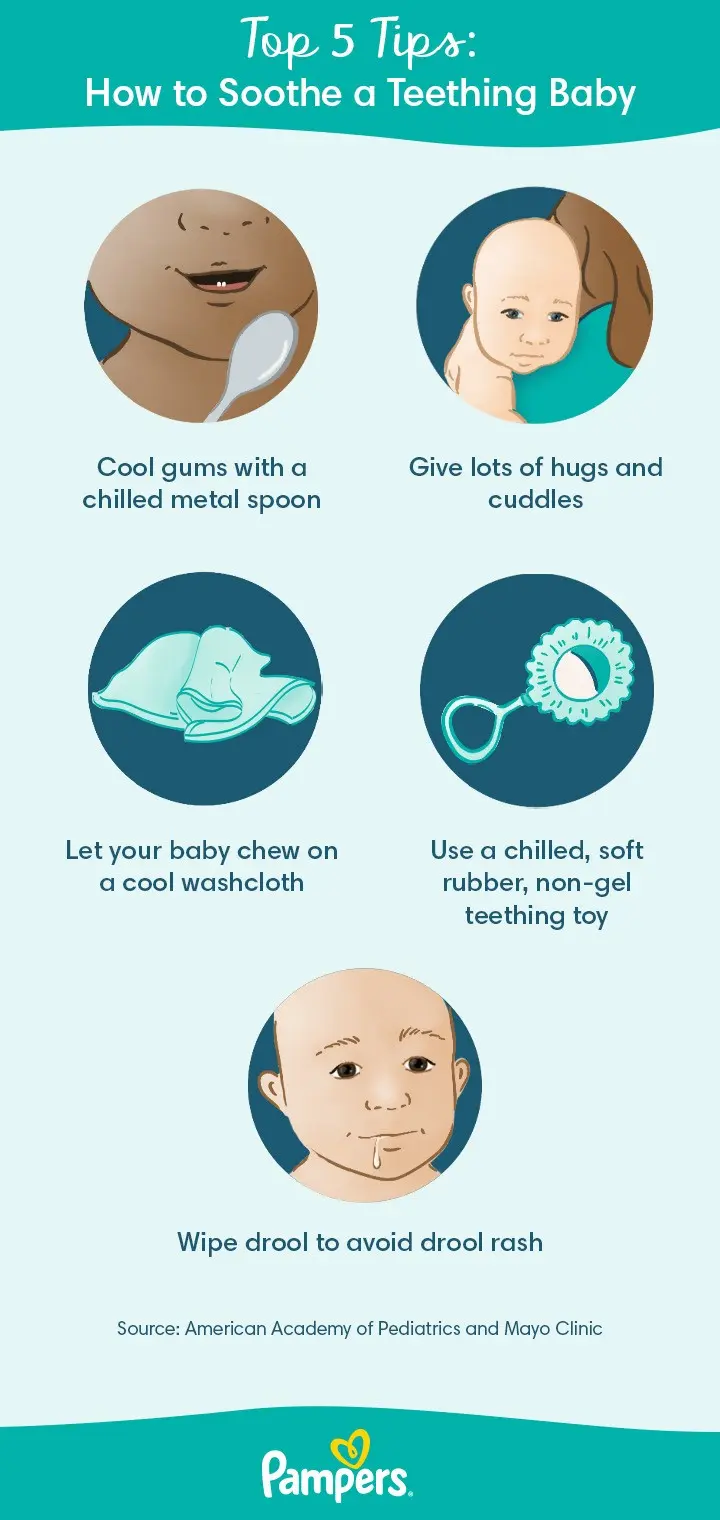 Painful teething. How to relieve a child?