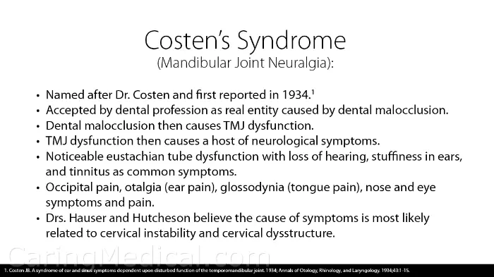 Painful temporomandibular joint syndrome (Costen&#8217;s syndrome)