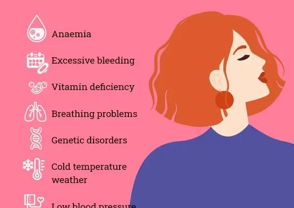 Pale skin &#8211; causes and types. What can a change in skin color mean?