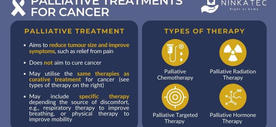 Palliative chemotherapy &#8211; how does it work? Side effects of palliative chemotherapy