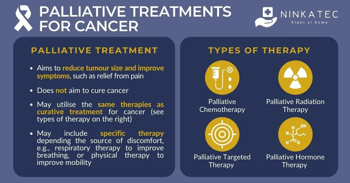 Palliative chemotherapy &#8211; how does it work? Side effects of palliative chemotherapy