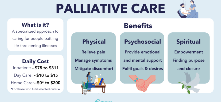 Palliative medicine &#8211; what is it? Home palliative care and nursing a sick person